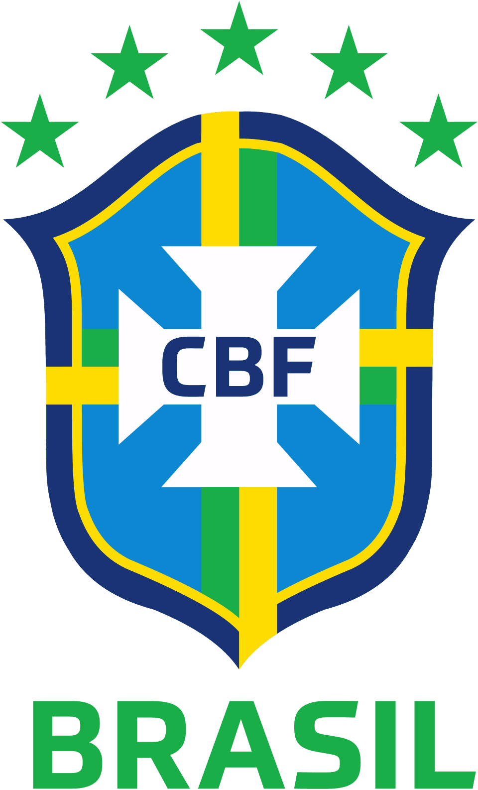 Brazil
